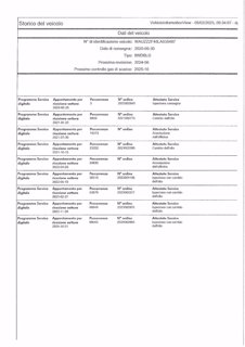 AUDI A4 Avant 2.0 170cv g-tron S-tronic Business Advanced